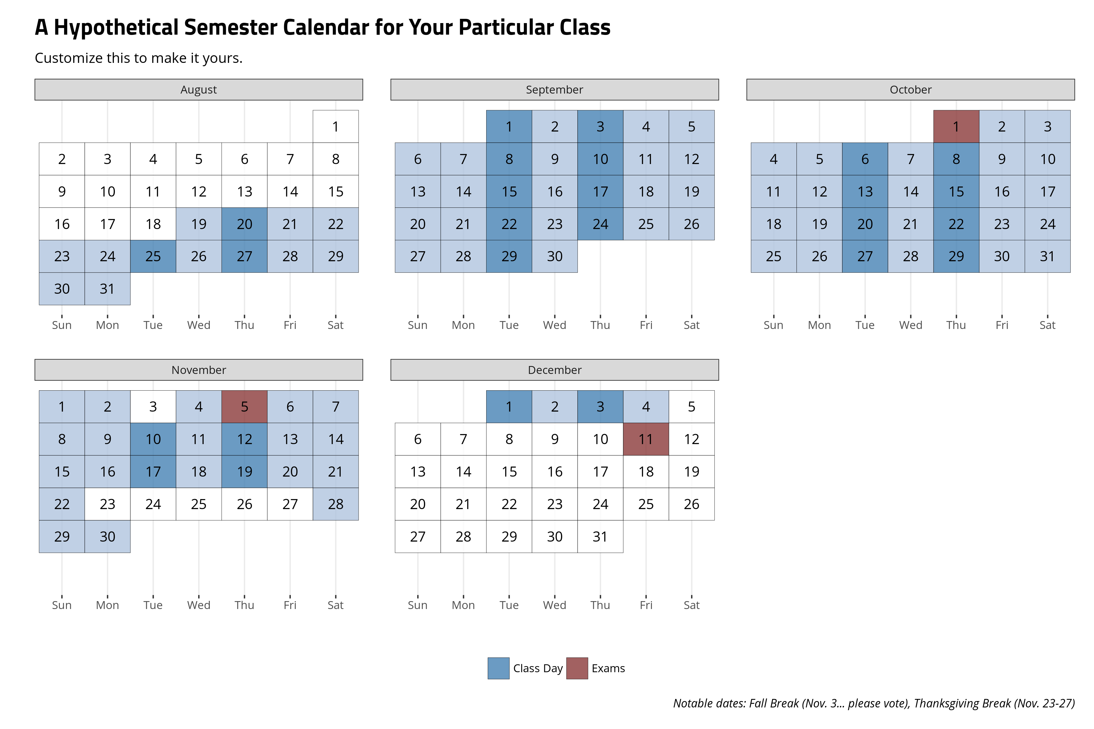 plot of chunk a-ggplot-calendar-example