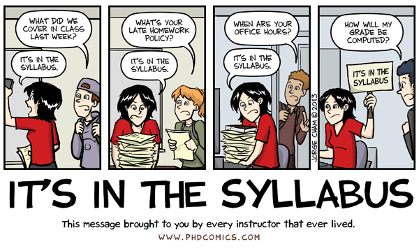 Via PhD Comics, naturally.