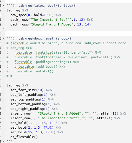 Conditionally Format Tables in R Markdown