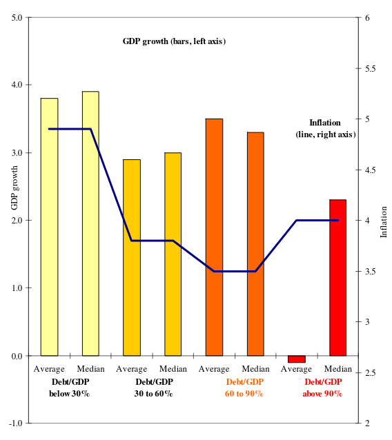 Figure 2 from the NBER working paper version.